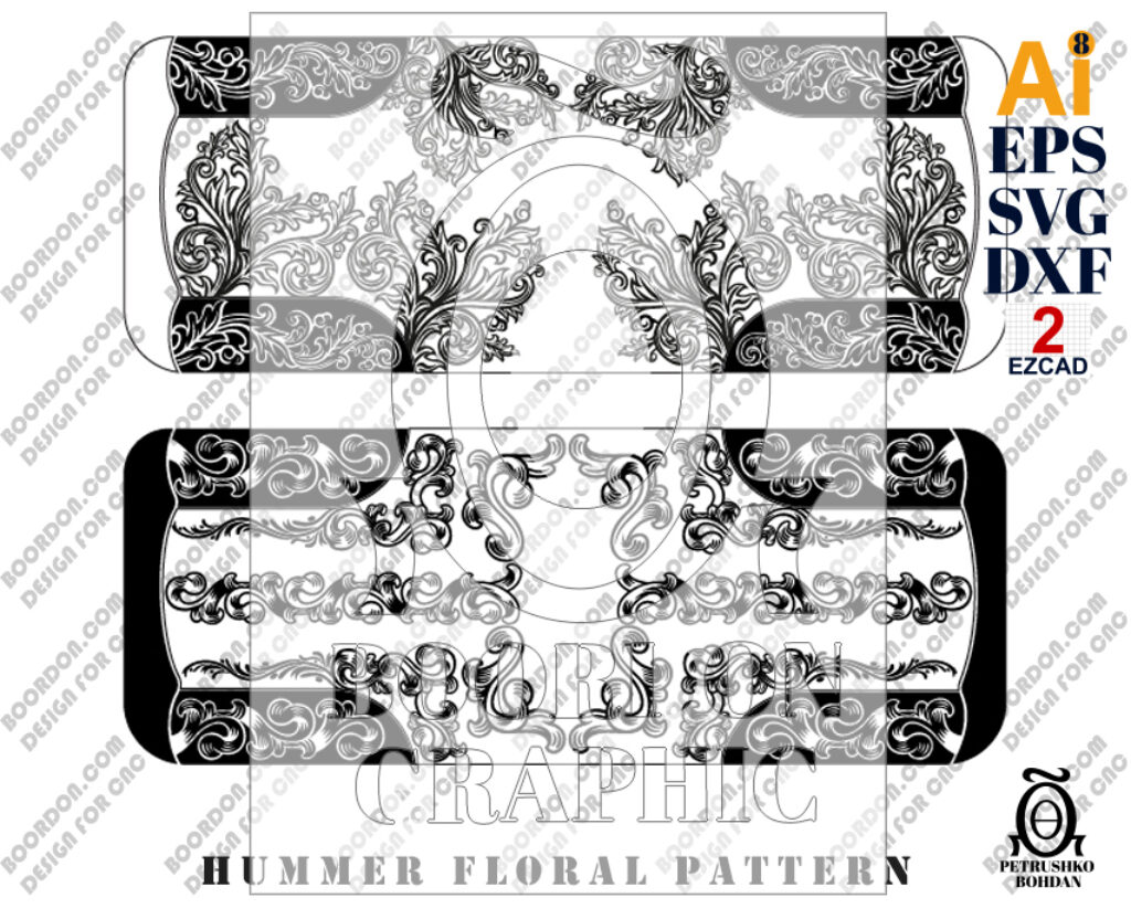 Floral Hummer: Where Power Meets Elegance